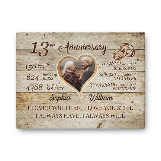 13th Anniversary Always Love Custom Image Anniversary Canvas