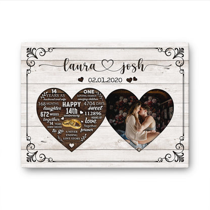 Happy 14th Anniversary As Husband And Wife Anniversary Canvas