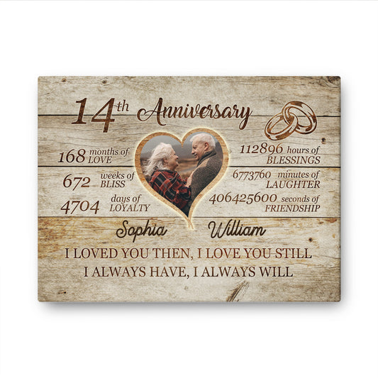 14th Anniversary Always Love Custom Image Anniversary Canvas