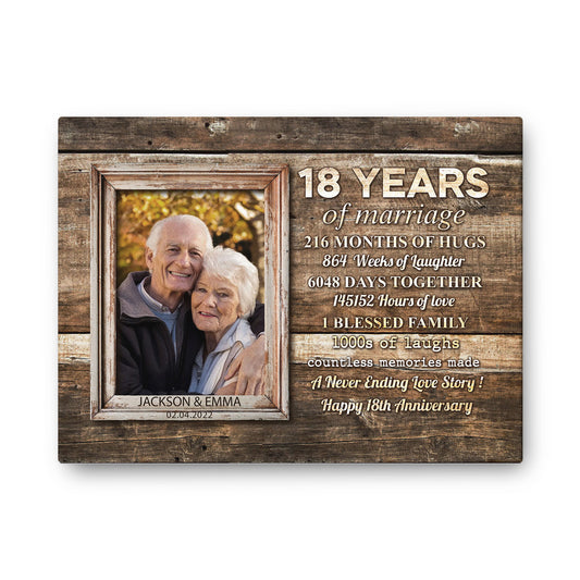 18 Years Of Marriage Custom Image Anniversary Canvas