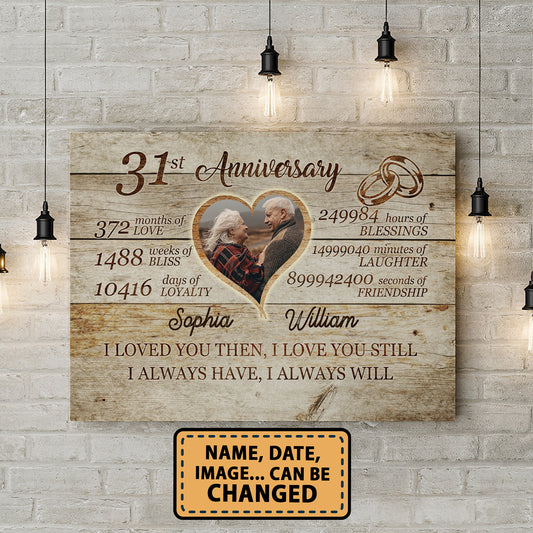 31st Anniversary Always Love Custom Image Anniversary Canvas