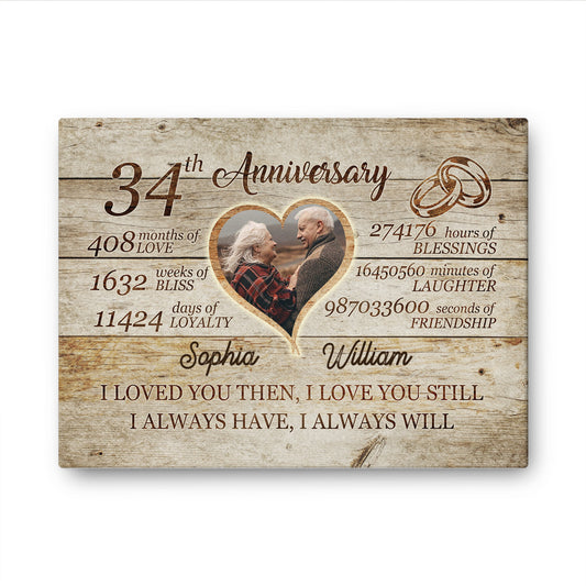 34th Anniversary Always Love Custom Image Anniversary Canvas
