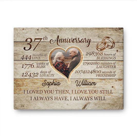 37th Anniversary Always Love Custom Image Anniversary Canvas