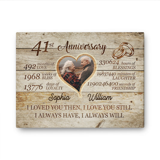 41st Anniversary Always Love Custom Image Anniversary Canvas