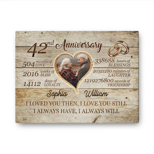 42nd Anniversary Always Love Custom Image Anniversary Canvas