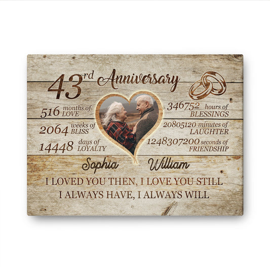 43rd Anniversary Always Love Custom Image Anniversary Canvas