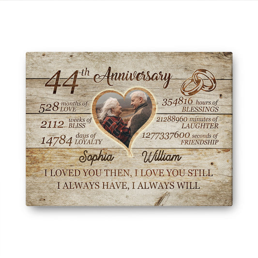 44th Anniversary Always Love Custom Image Anniversary Canvas