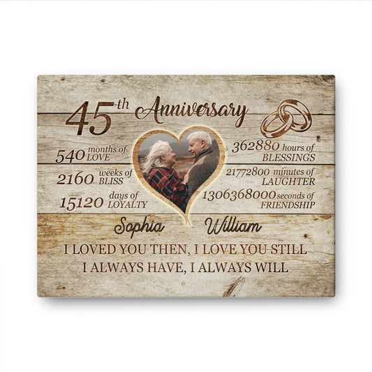 45th Anniversary Always Love Custom Image Anniversary Canvas