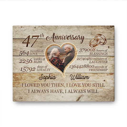 47th Anniversary Always Love Custom Image Anniversary Canvas