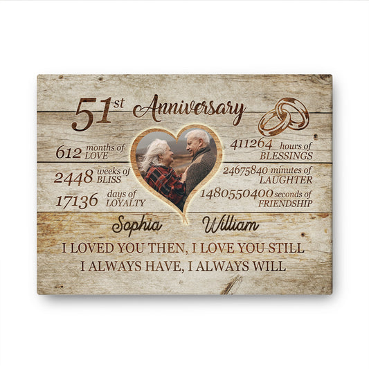 51st Anniversary Always Love Custom Image Anniversary Canvas