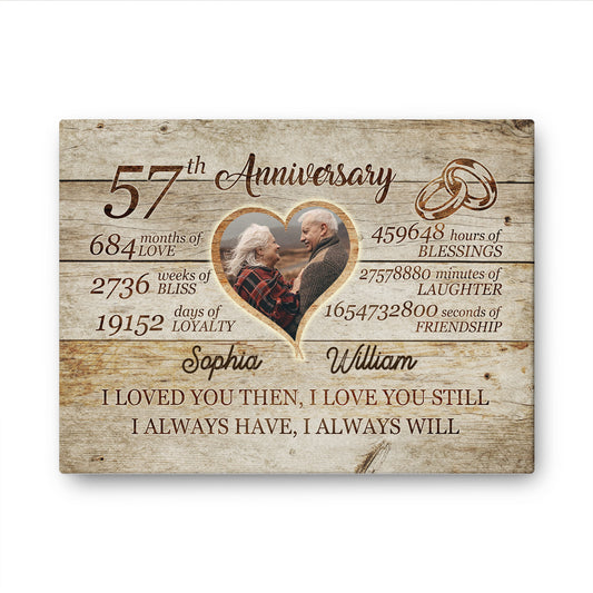 57th Anniversary Always Love Custom Image Anniversary Canvas