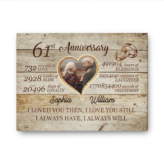 61st Anniversary Always Love Custom Image Anniversary Canvas
