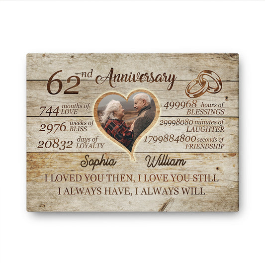 62nd Anniversary Always Love Custom Image Anniversary Canvas
