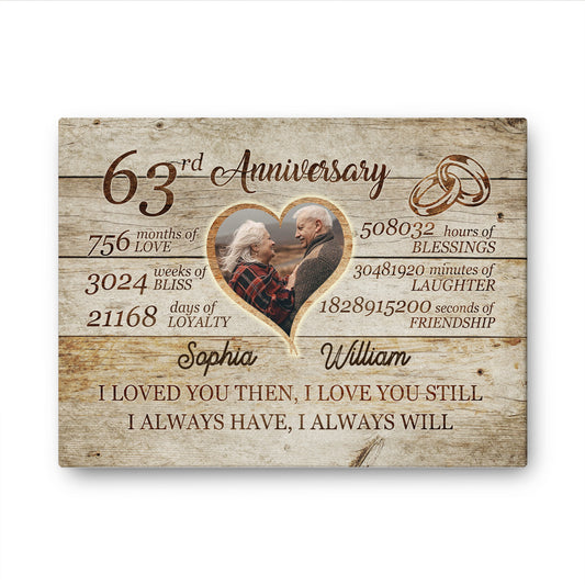 63rd Anniversary Always Love Custom Image Anniversary Canvas