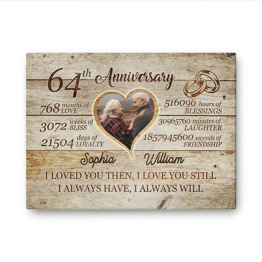 64th Anniversary Always Love Custom Image Anniversary Canvas