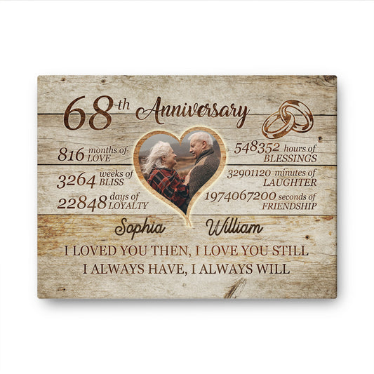 68th Anniversary Always Love Custom Image Anniversary Canvas