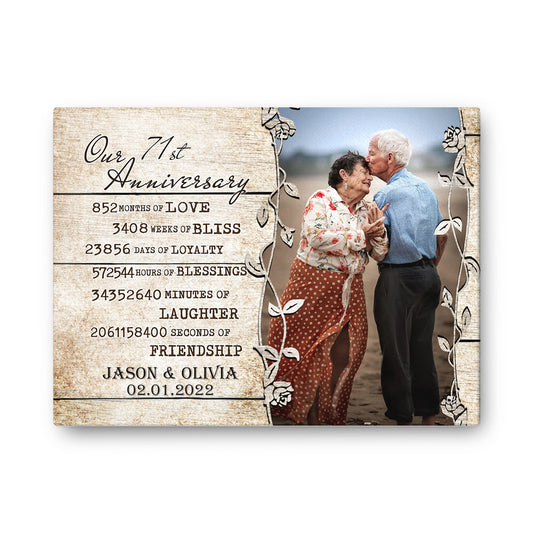 Our 71st Anniversary Timeless love Valentine Gift Personalized Canvas