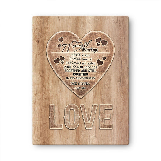 71 Years Wedding Anniversary Love Anniversary Personalized Canvas