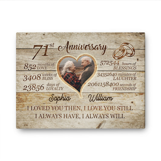 71st Anniversary Always Love Custom Image Anniversary Canvas