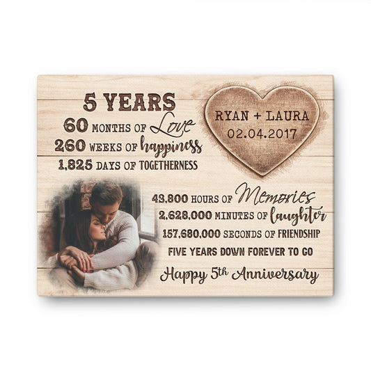Happy 5th Anniversary Heart Custom Image Canvas Valentine Gifts