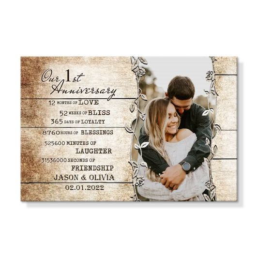 Our 1st Anniversary Timeless love Valentine Gift Personalized Canvas